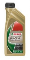 CASTROL_CASEDGETD0W301L